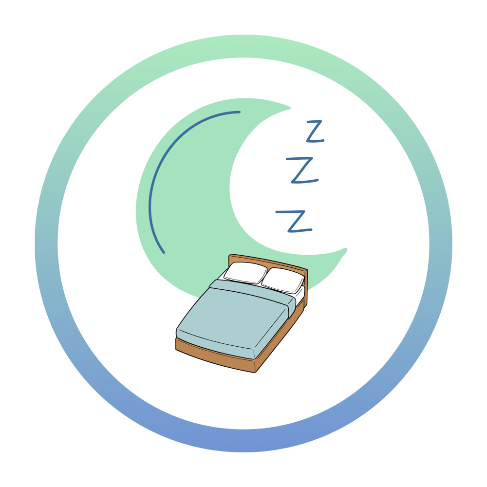 Trouver le sommeil - 1 Personne