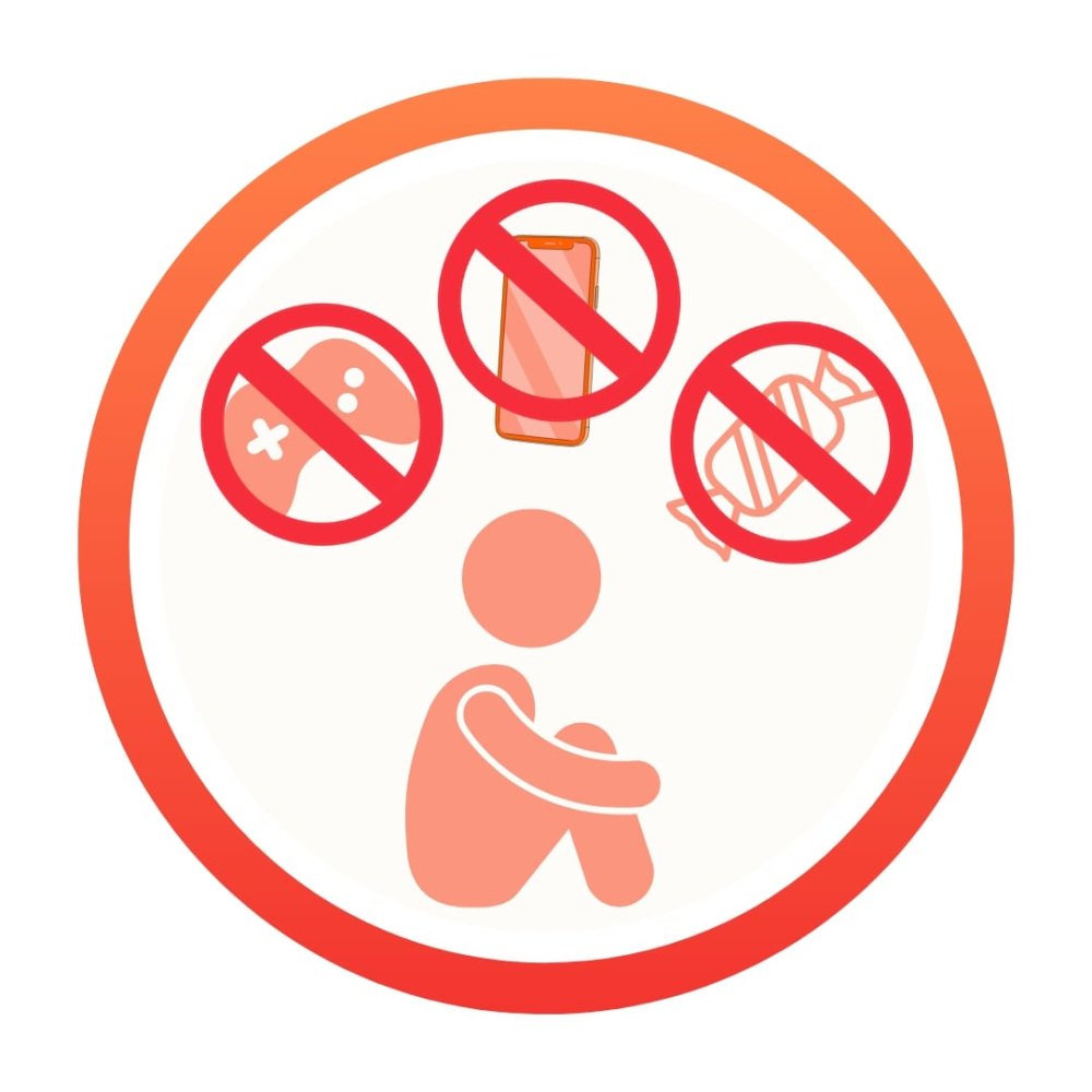 Addiction Personnalisée